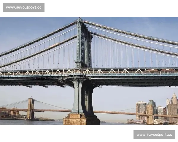 桥上风景独好，从布鲁克林大桥望去，纽约的美，你感受到了吗