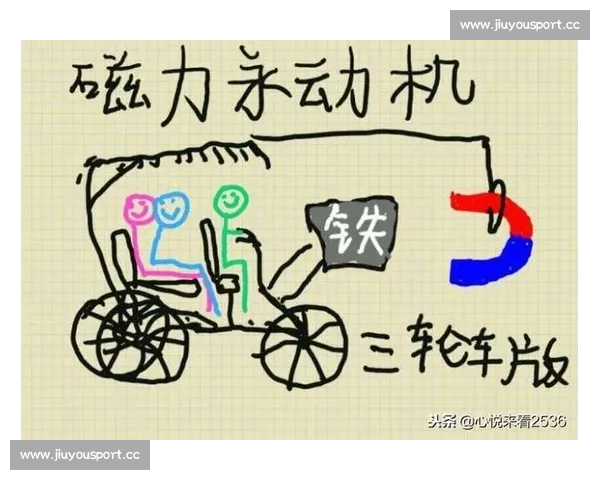 惊人!世界杯上的“永动机”,他们的跑动距离超乎想象! 惊人!世界杯上的“永动机”,他们的跑动距离超乎想象!