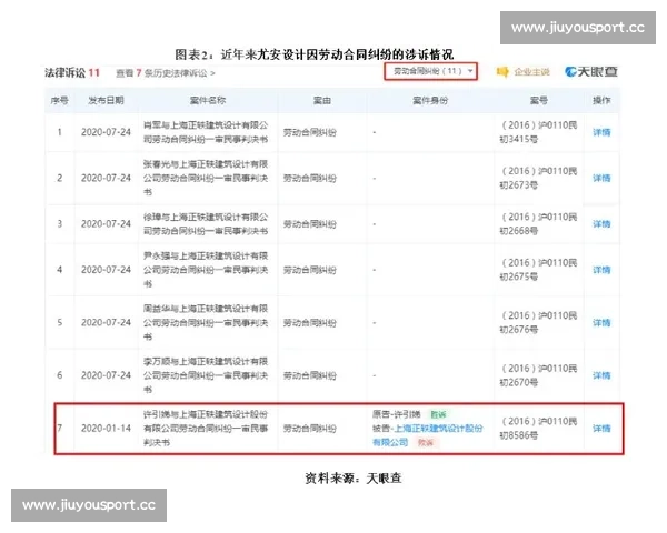 薪资迷雾!XX选手天价合同曝光,电竞圈收入再刷新纪录 薪资迷雾!XX选手天价合同曝光,电竞圈收入再刷新纪录